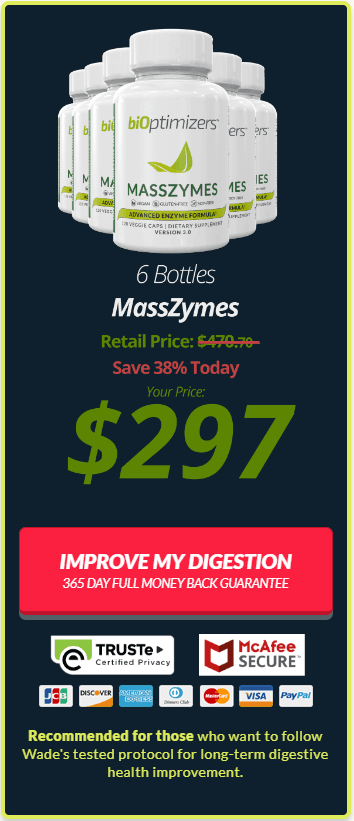 MassZymes buy pricing
